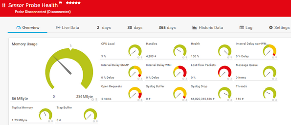 Probe Health Sensor with Disconnected Probe Alert Probe Health Sensor with Disconnected Probe Alert
